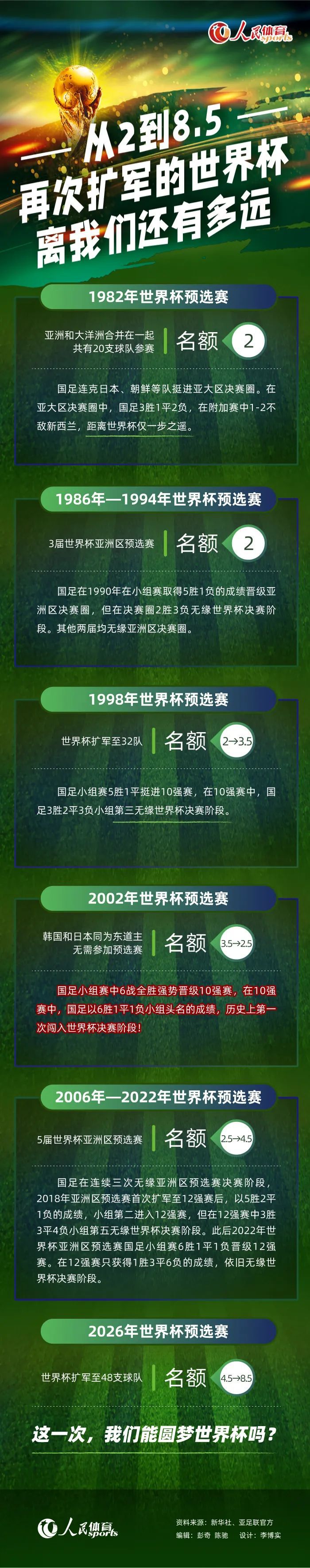 经纪人受到了法律的保护，他们可以要求英足总对诺丁汉森林实施转会禁令制裁。